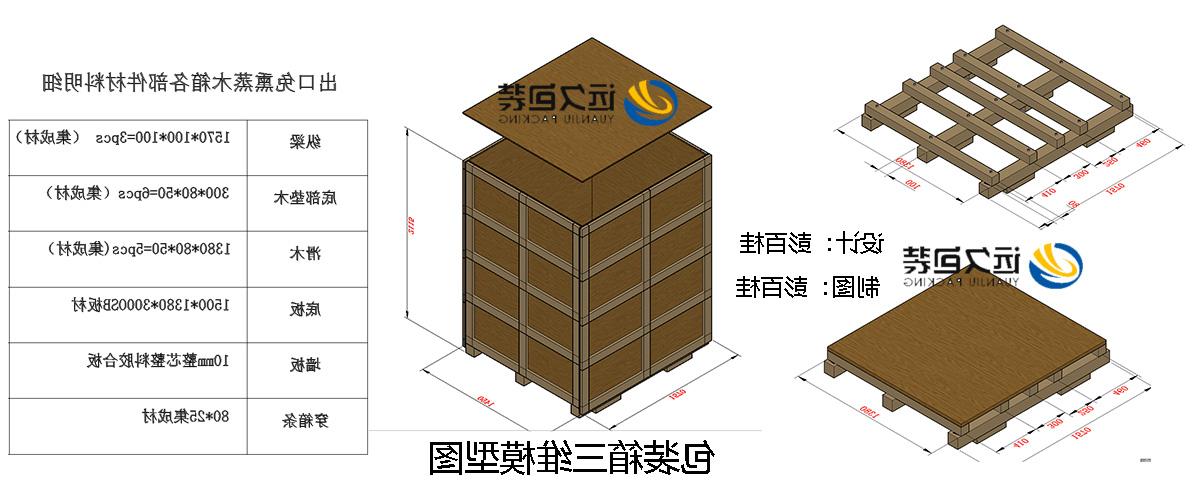 <a href='http://oa.jiajufangshui.com/'>买球平台</a>的设计需要考虑流通环境和经济性